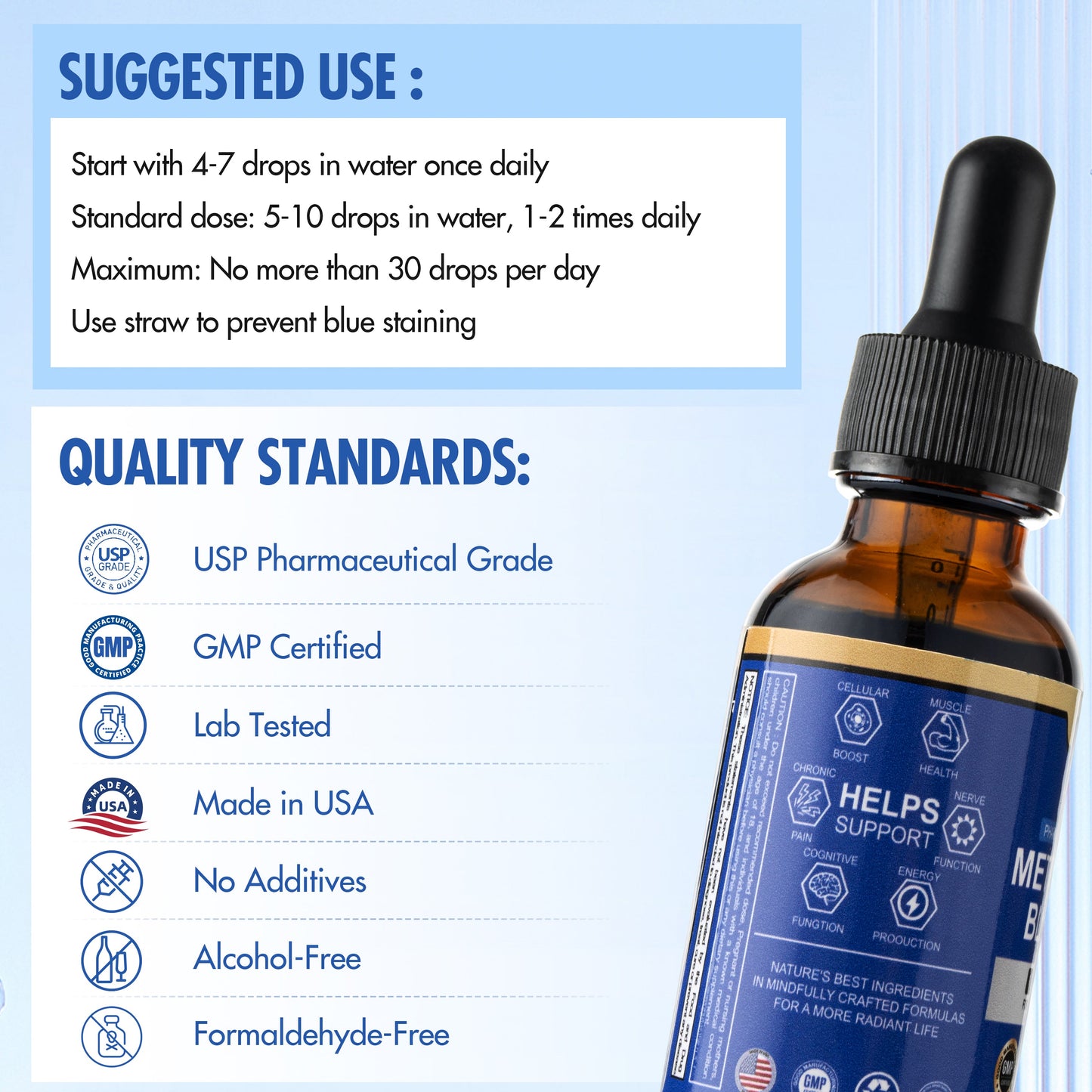 USP Grade - Methylene Blue 1%